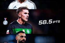 LOL决赛-克罗地亚完胜切尔西，姆巴佩状态火热