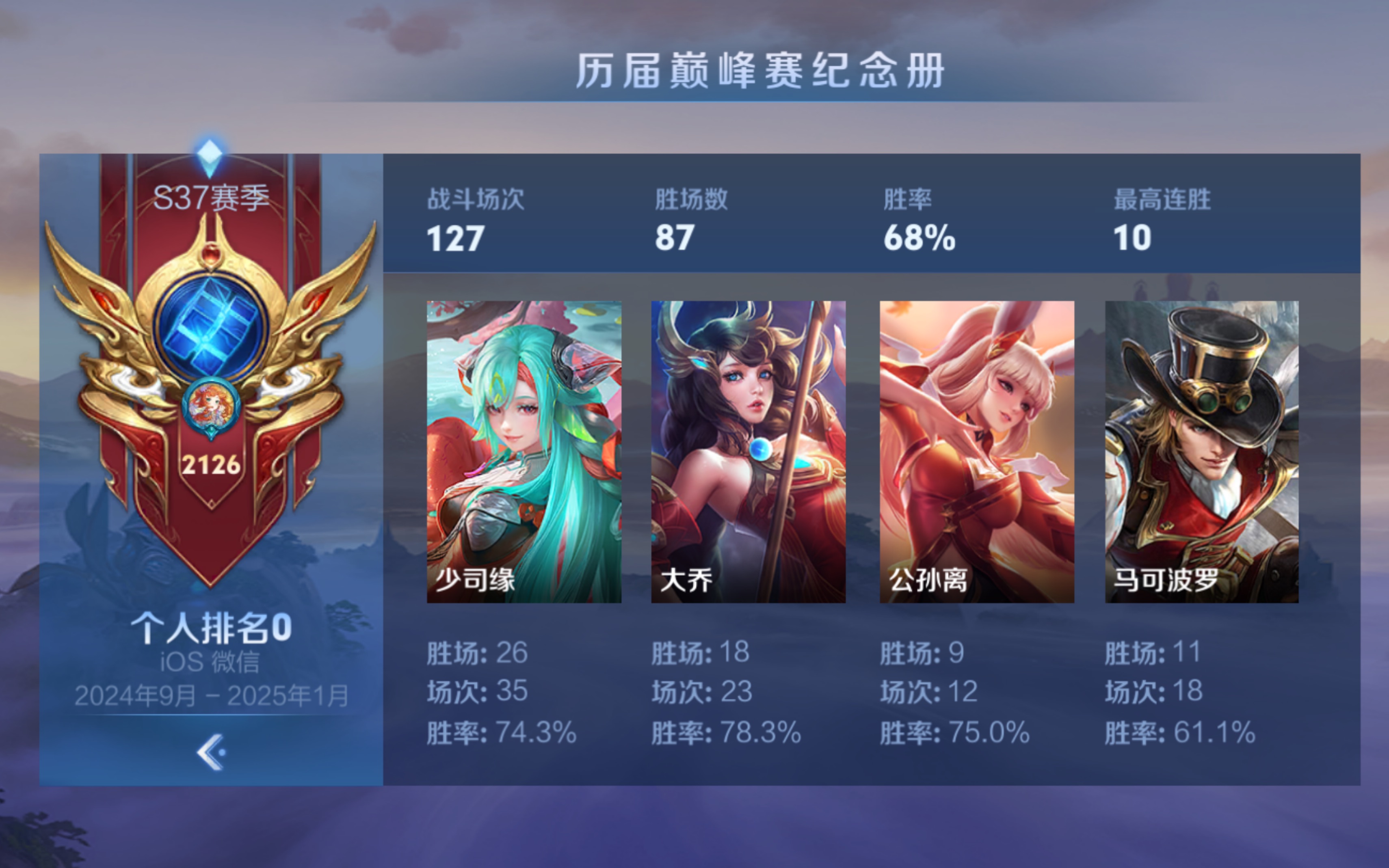 王者荣耀选手爆冷获胜,专家预测失准的简单介绍 王者荣耀选手爆冷获胜,专家预测失准的简单介绍